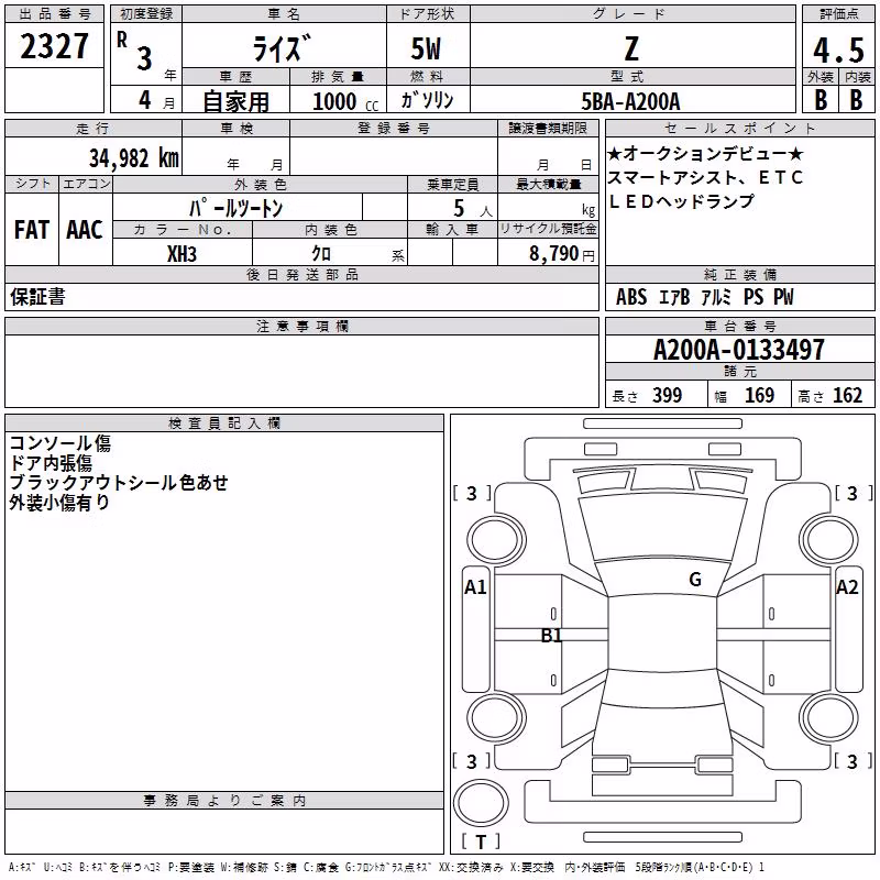 TOYOTA RAIZE