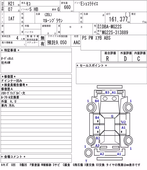 NISSAN MOCO