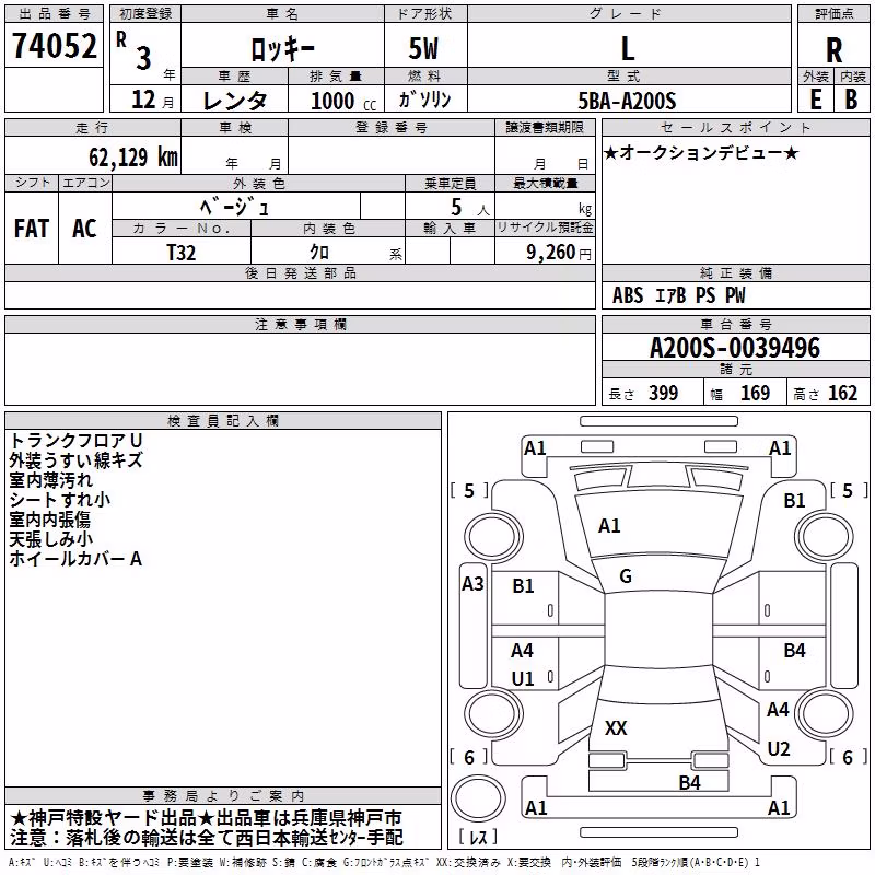 DAIHATSU ROCKY