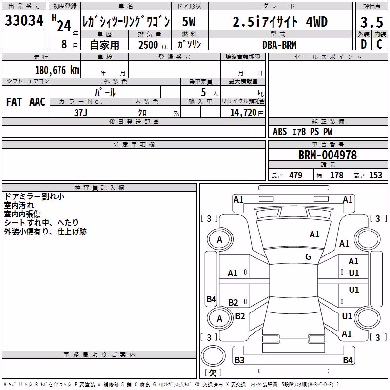 SUBARU LEGACY