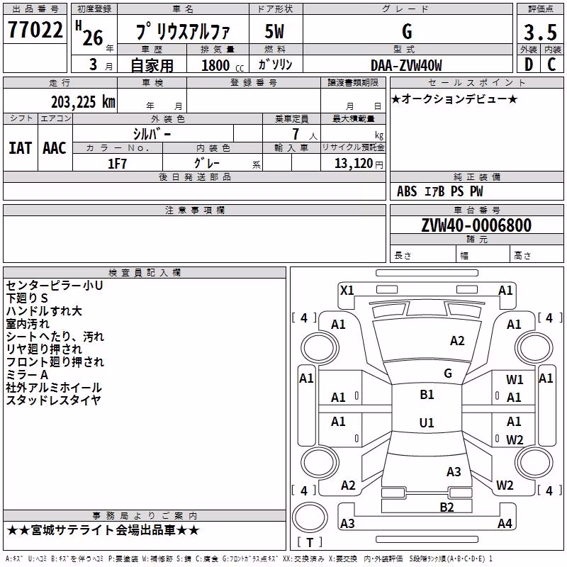 TOYOTA PRIUS ALPHA