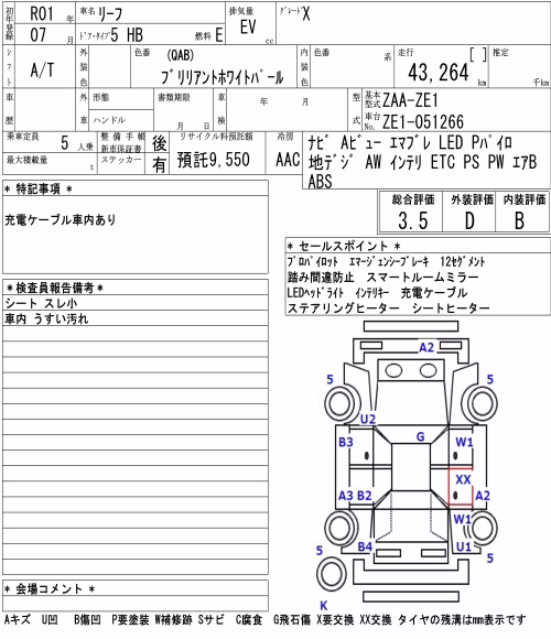 NISSAN LEAF