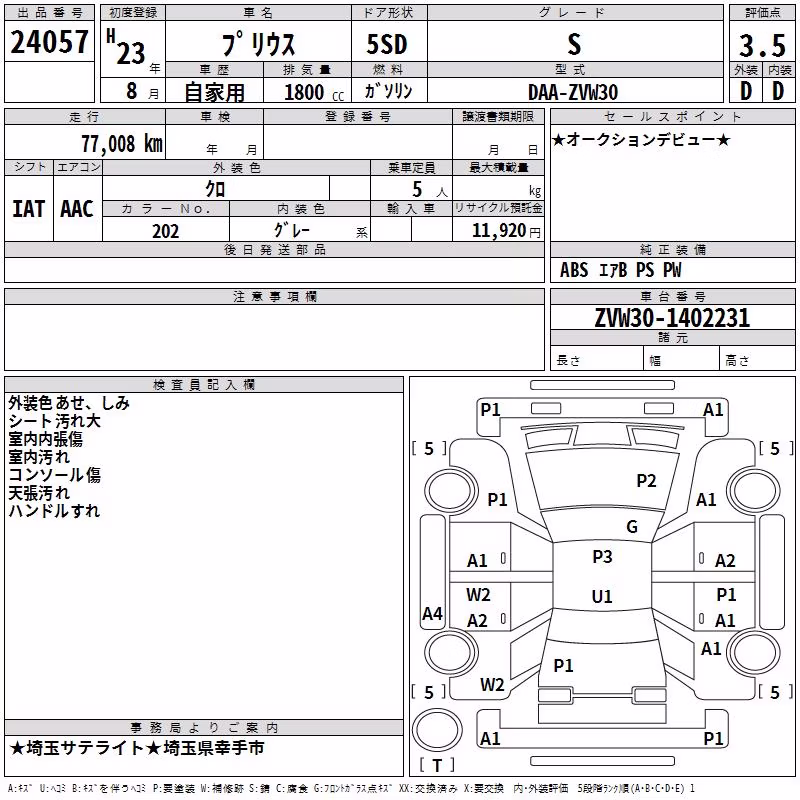 TOYOTA PRIUS