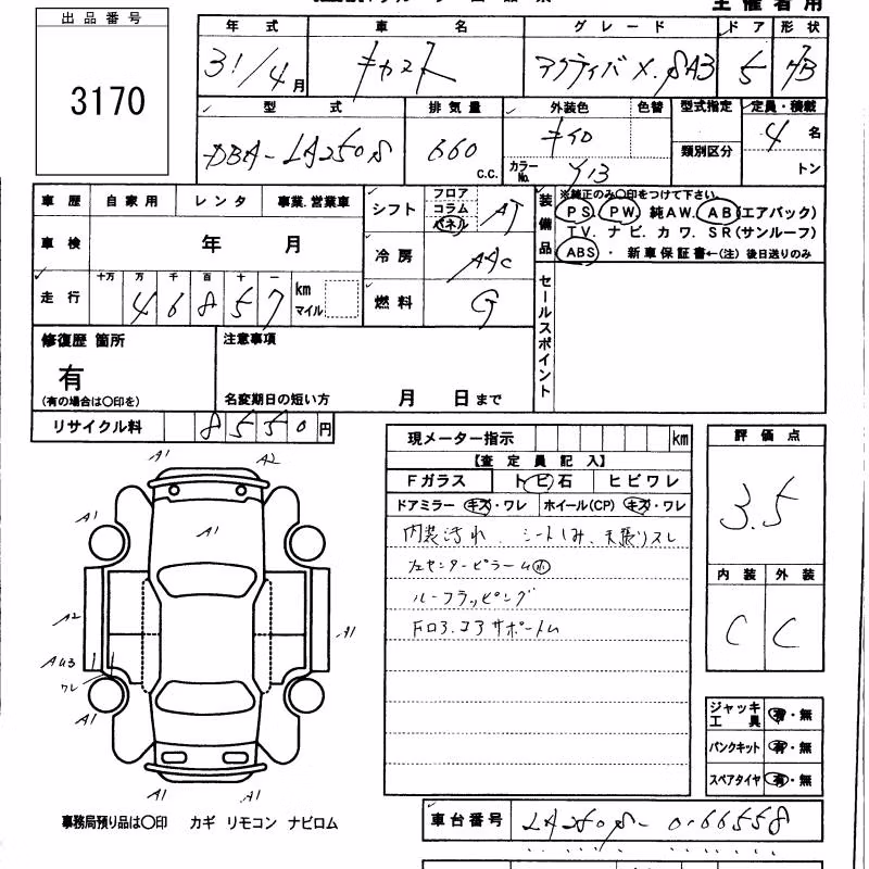 DAIHATSU CAST