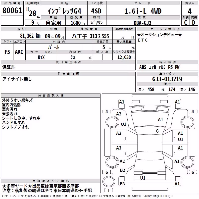 SUBARU IMPREZA