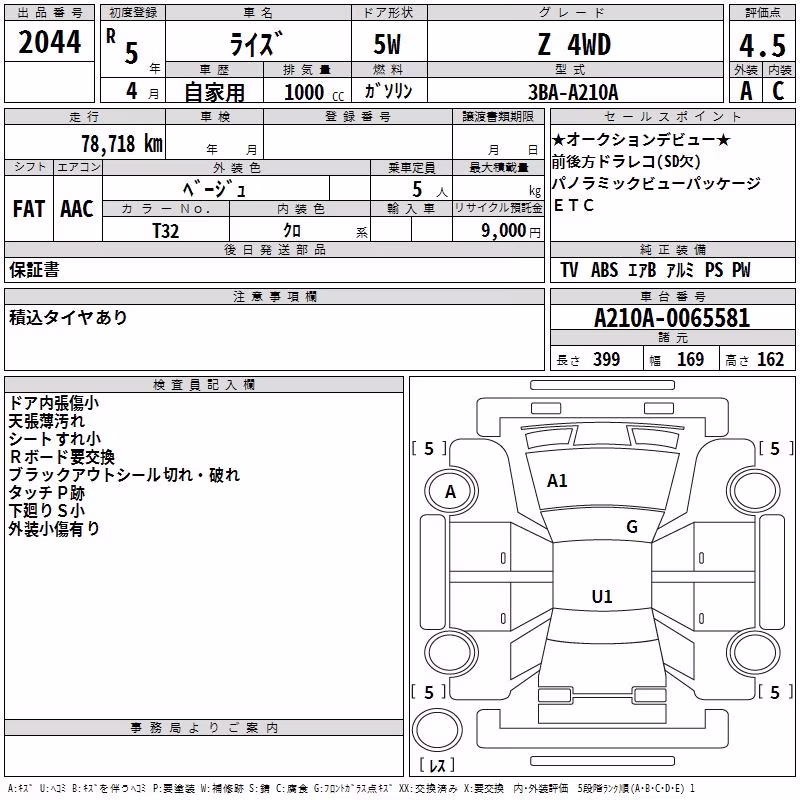 TOYOTA RAIZE
