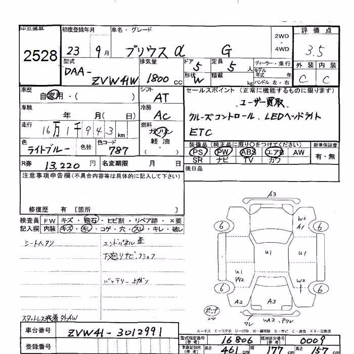 TOYOTA PRIUS ALPHA