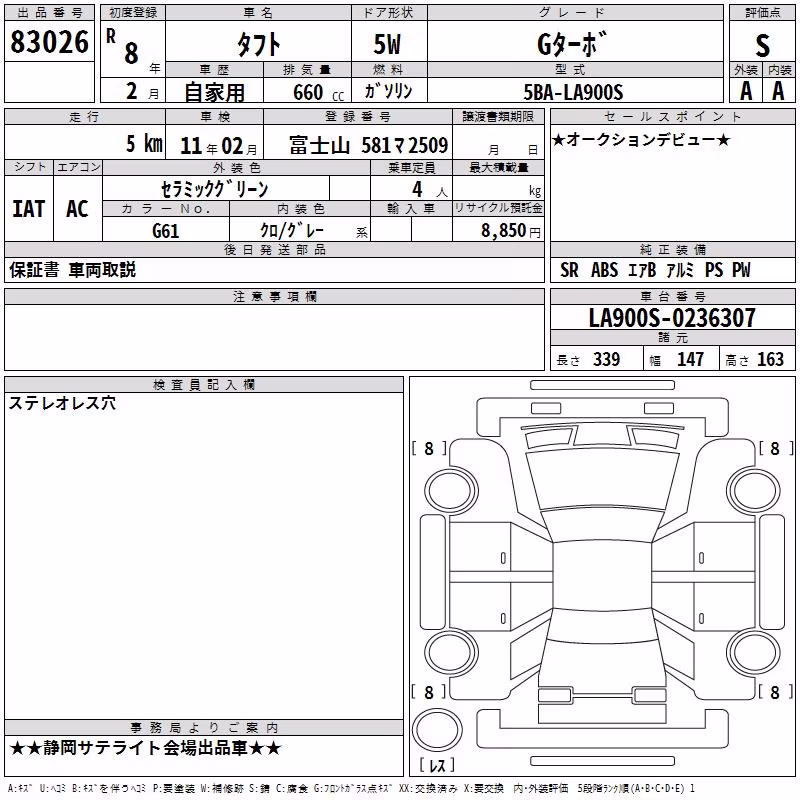DAIHATSU TAFT