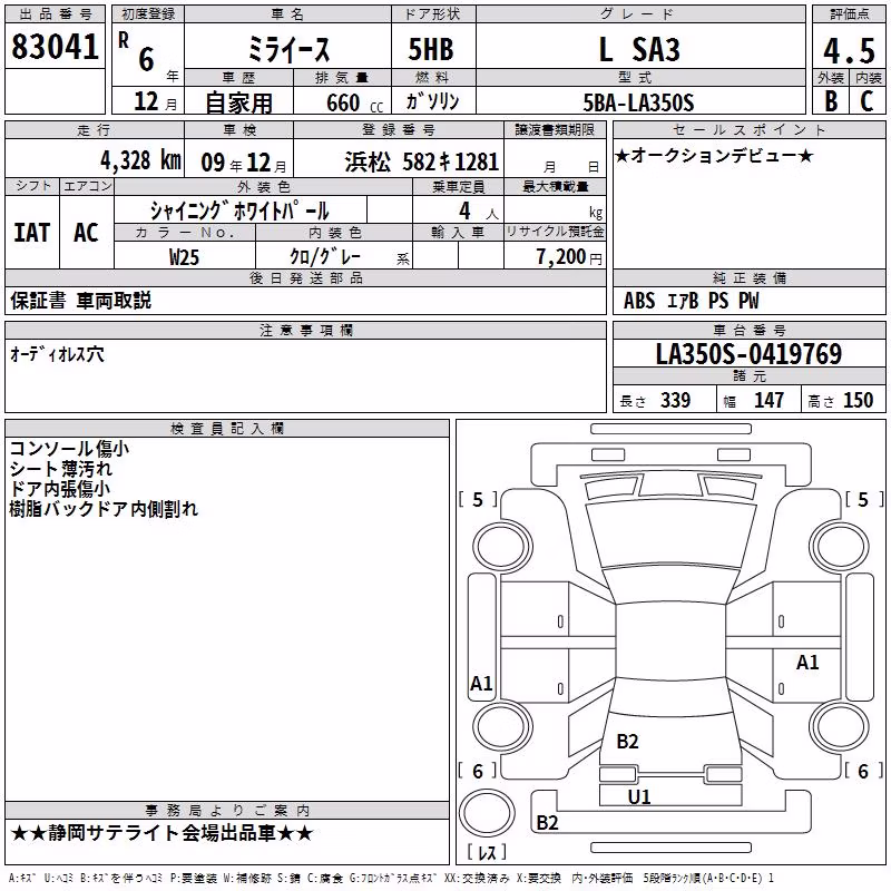 DAIHATSU MIRA E:S