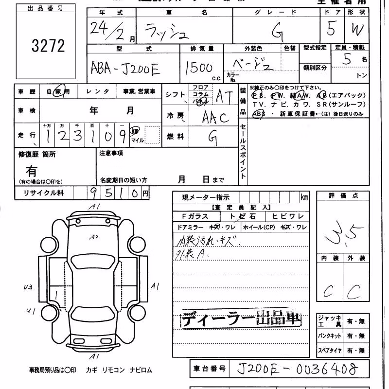 TOYOTA RUSH