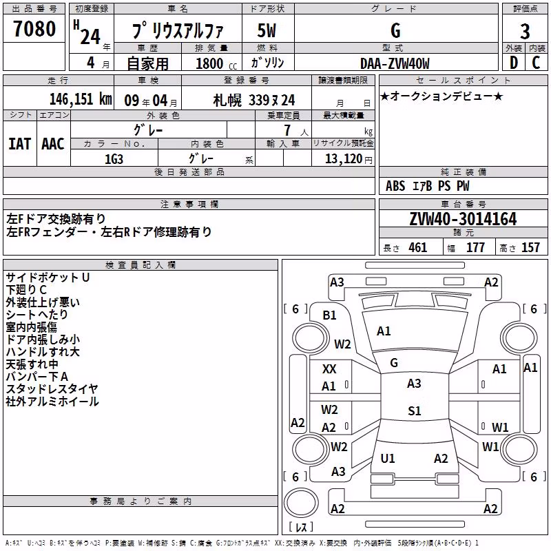 TOYOTA PRIUS ALPHA