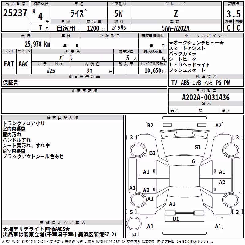 TOYOTA RAIZE
