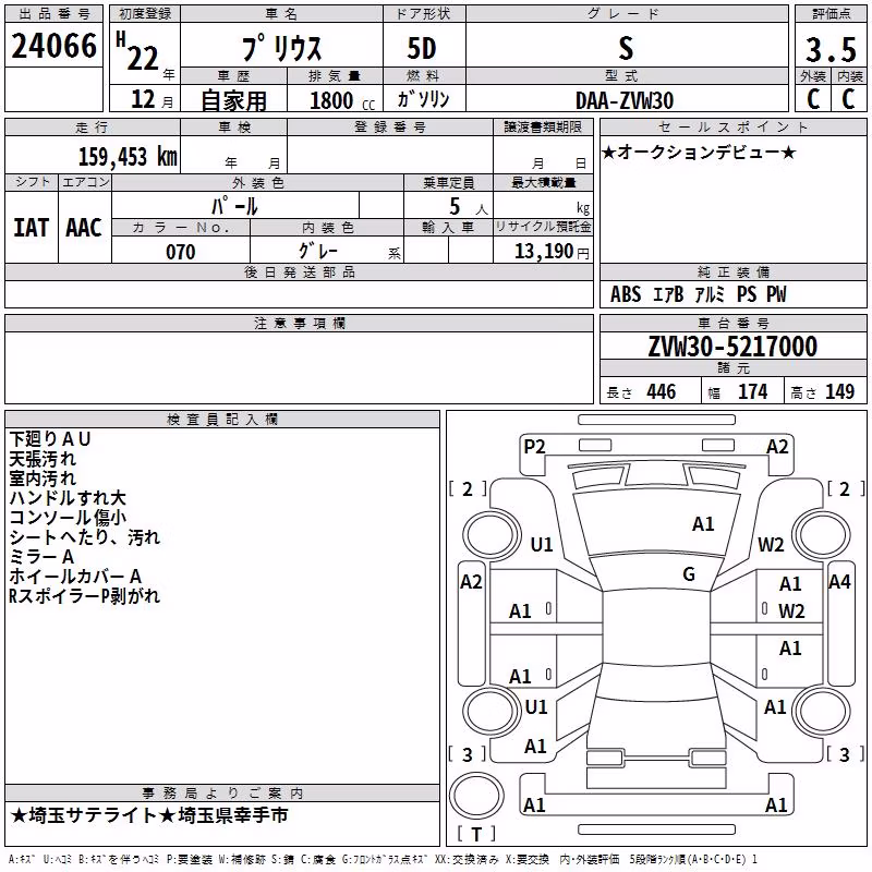 TOYOTA PRIUS