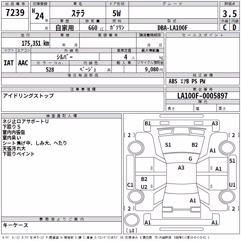 SUBARU STELLA