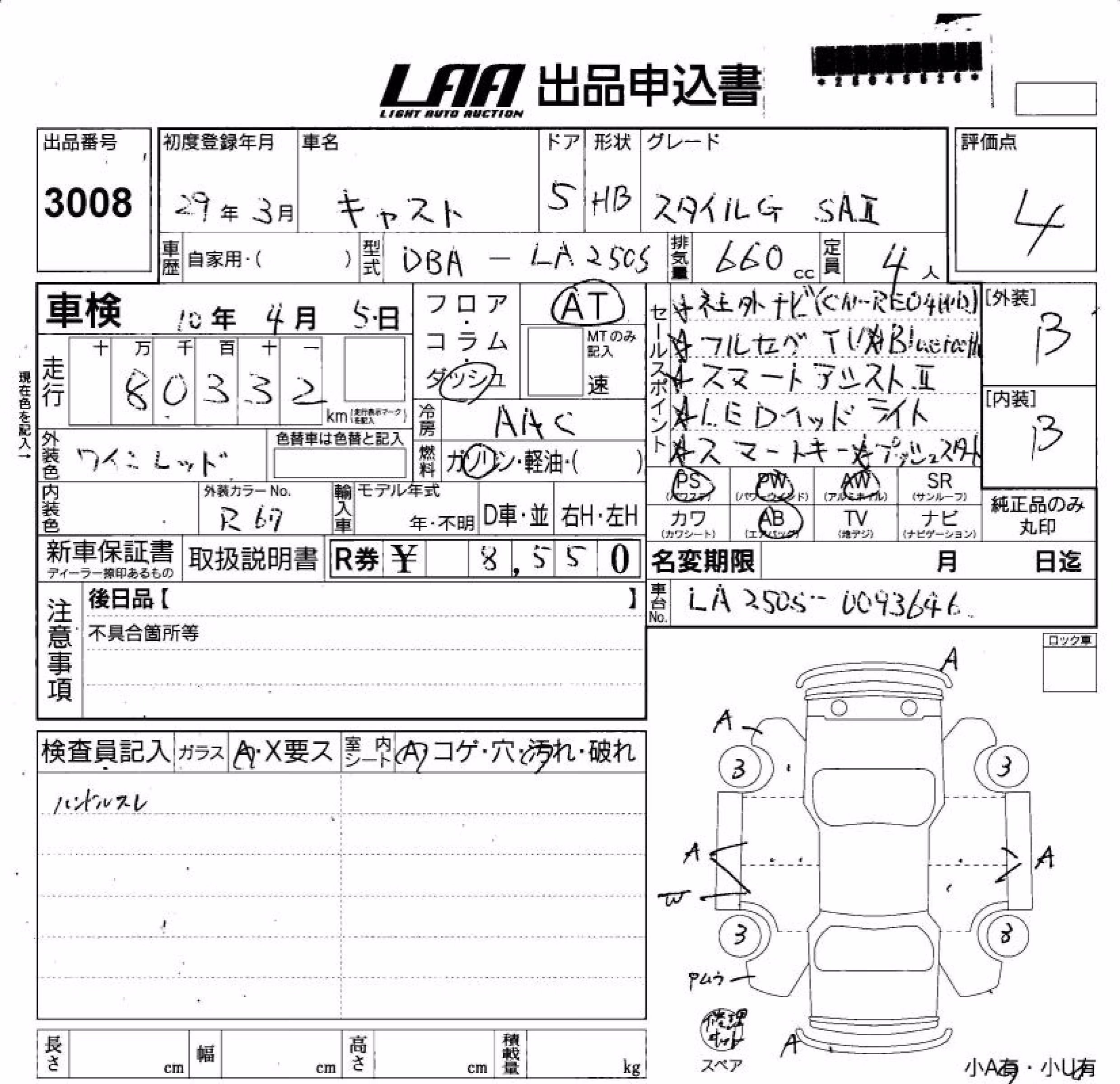 DAIHATSU CAST