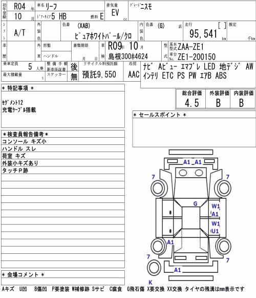 NISSAN LEAF
