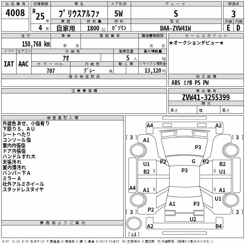 TOYOTA PRIUS ALPHA