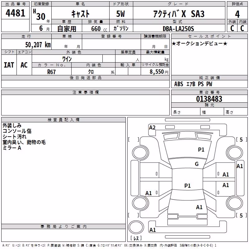 DAIHATSU CAST