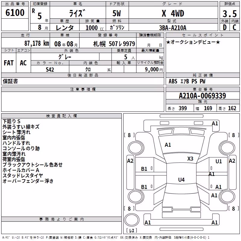 TOYOTA RAIZE