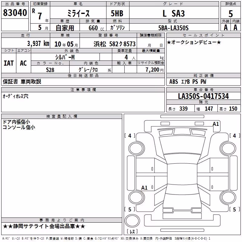 DAIHATSU MIRA E:S