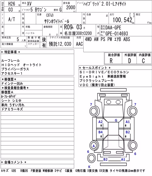 SUBARU XV