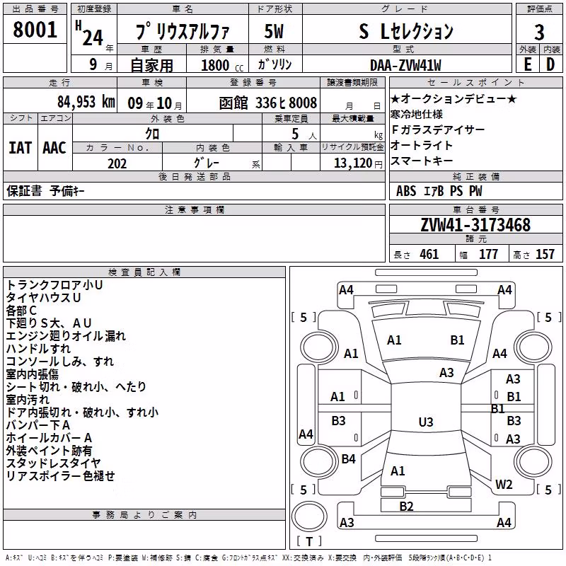 TOYOTA PRIUS ALPHA