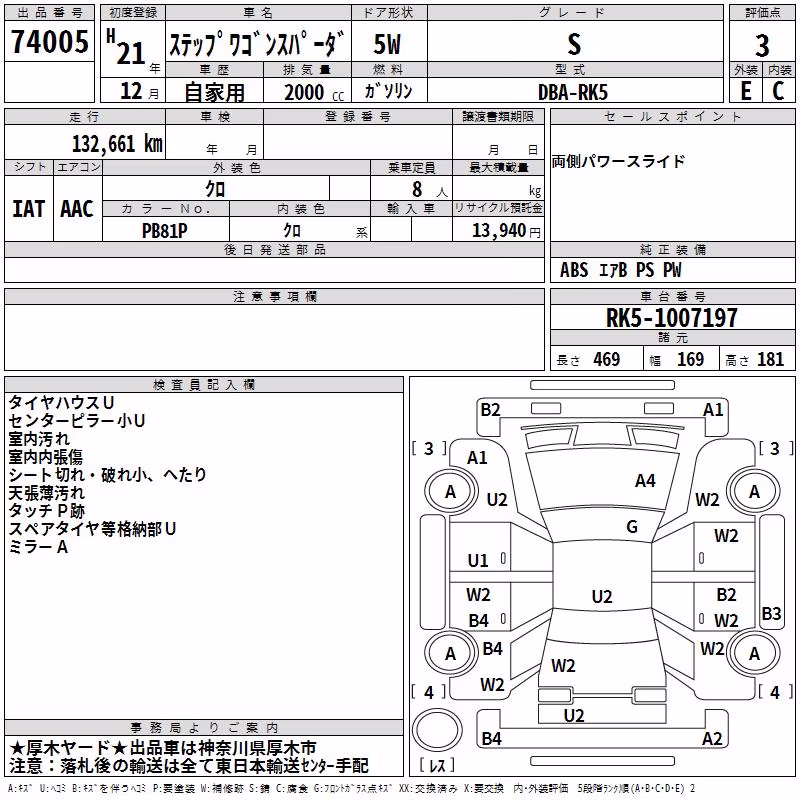 HONDA STEPWGN