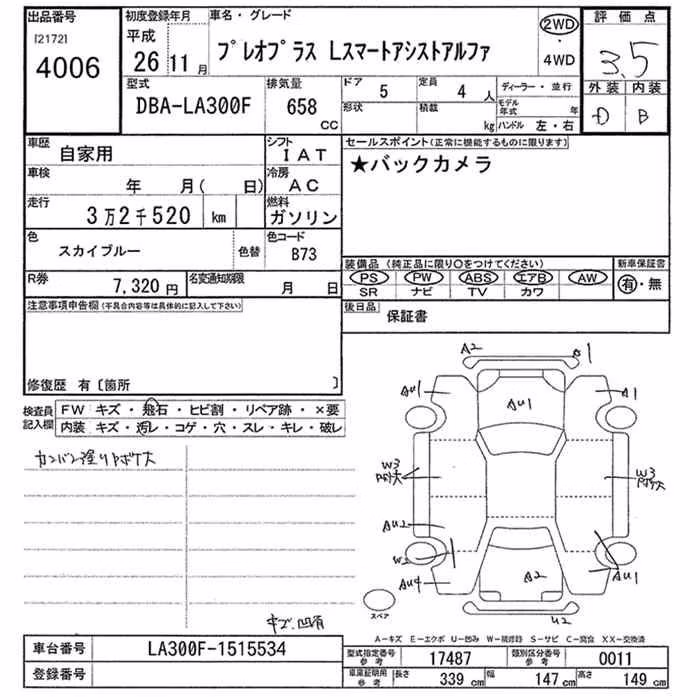 SUBARU PLEO PLUS