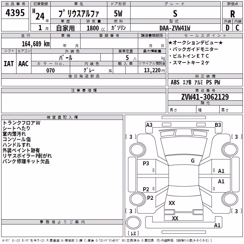 TOYOTA PRIUS ALPHA