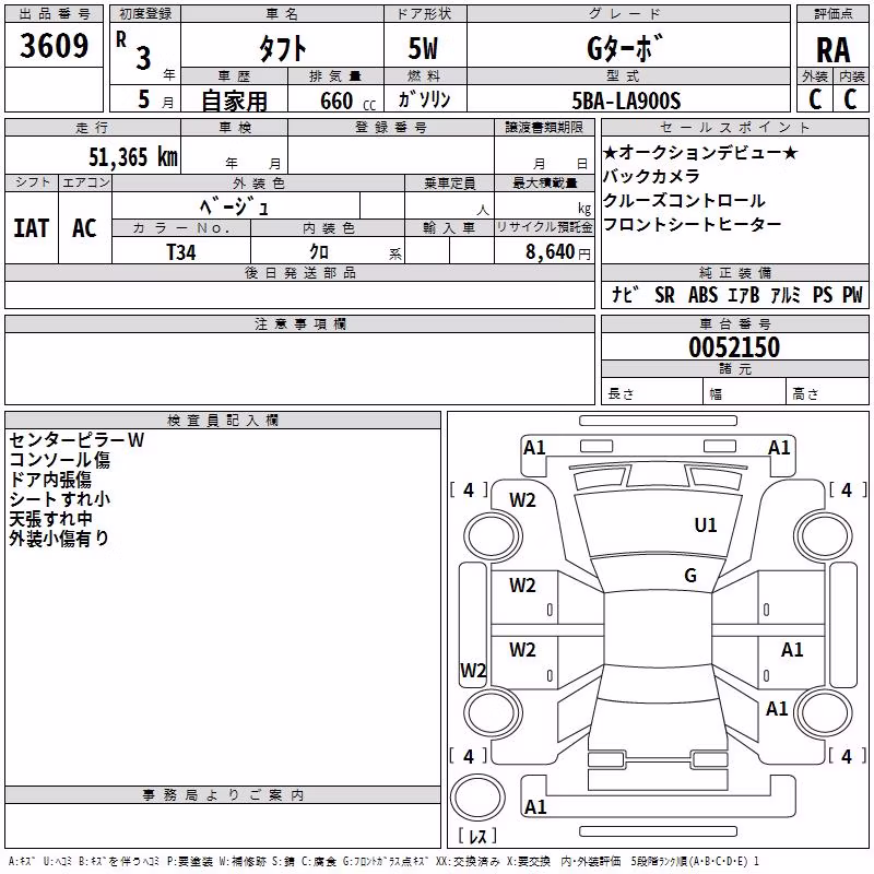 DAIHATSU TAFT