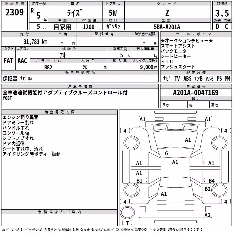 TOYOTA RAIZE
