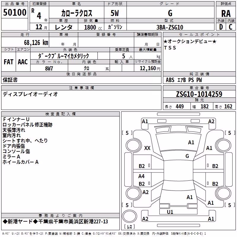 TOYOTA COROLLA CROSS