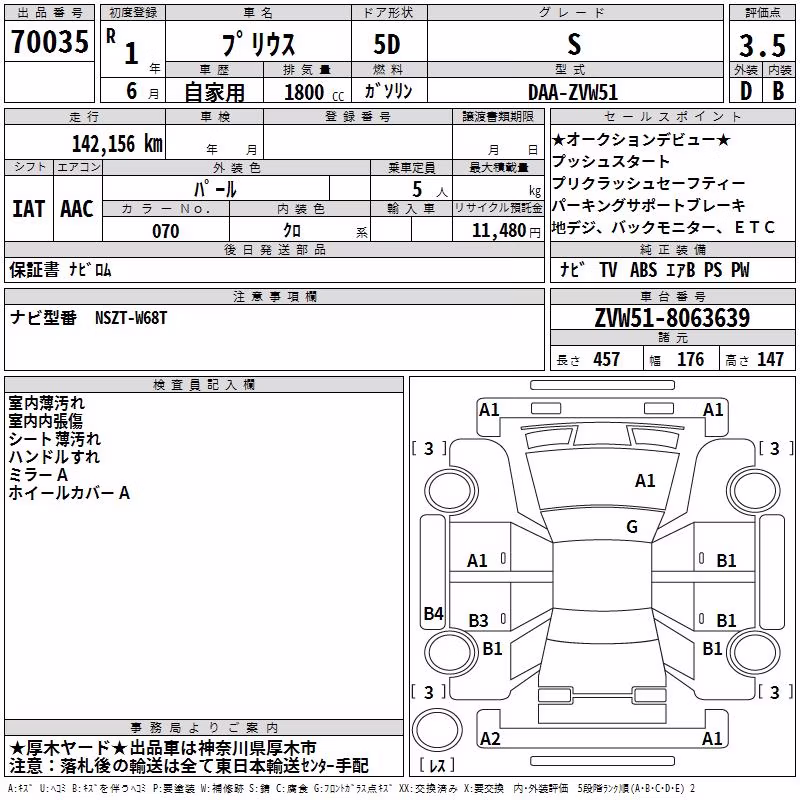 TOYOTA PRIUS