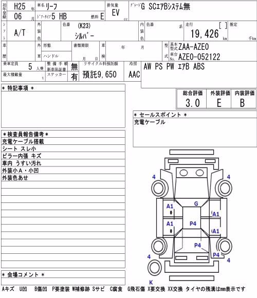 NISSAN LEAF