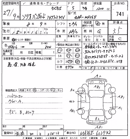 SUZUKI SOLIO