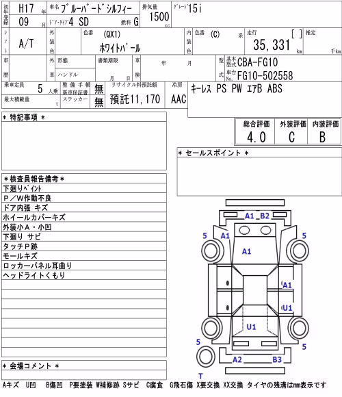 NISSAN BLUEBIRD SYLPHY