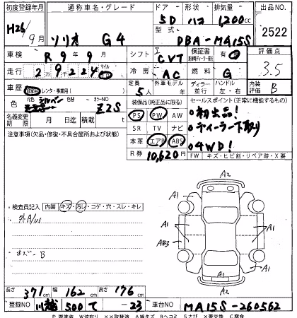 SUZUKI SOLIO