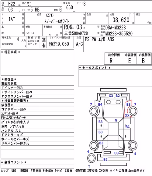 NISSAN MOCO