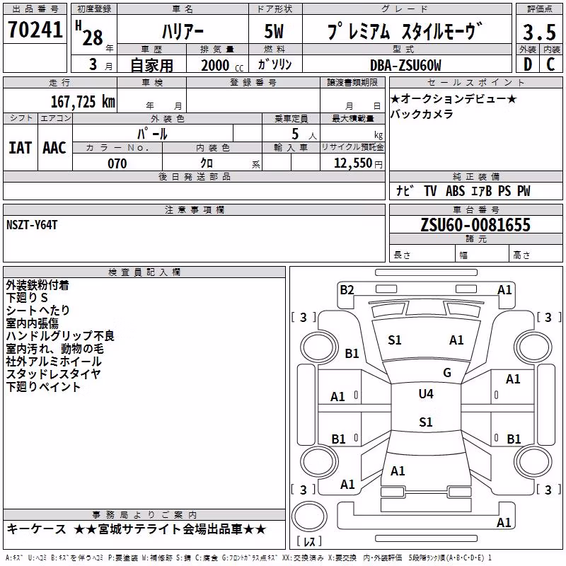 TOYOTA HARRIER