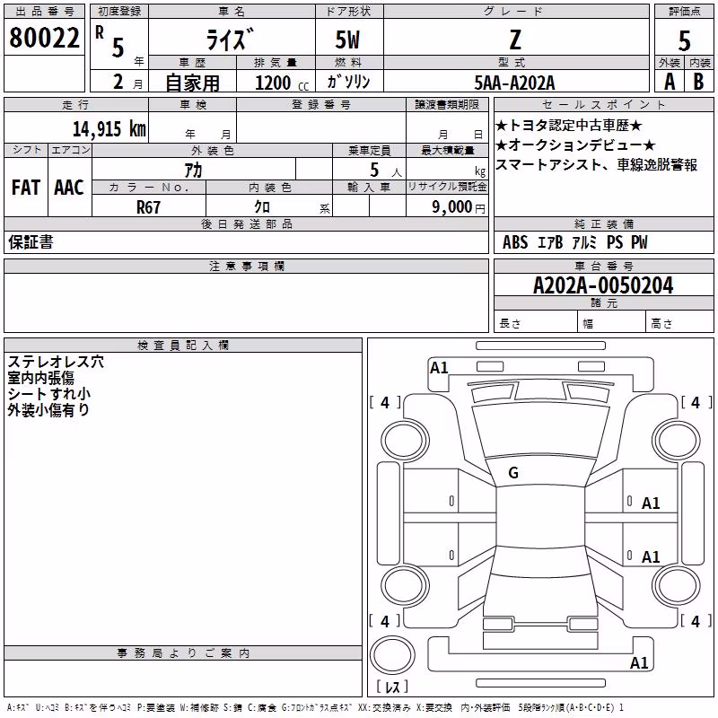 TOYOTA RAIZE