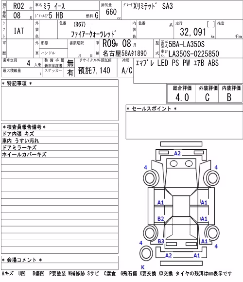 DAIHATSU MIRA E:S