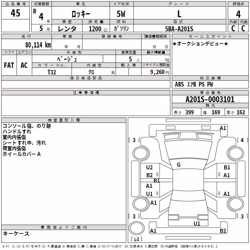 DAIHATSU ROCKY