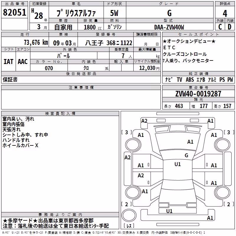 TOYOTA PRIUS ALPHA