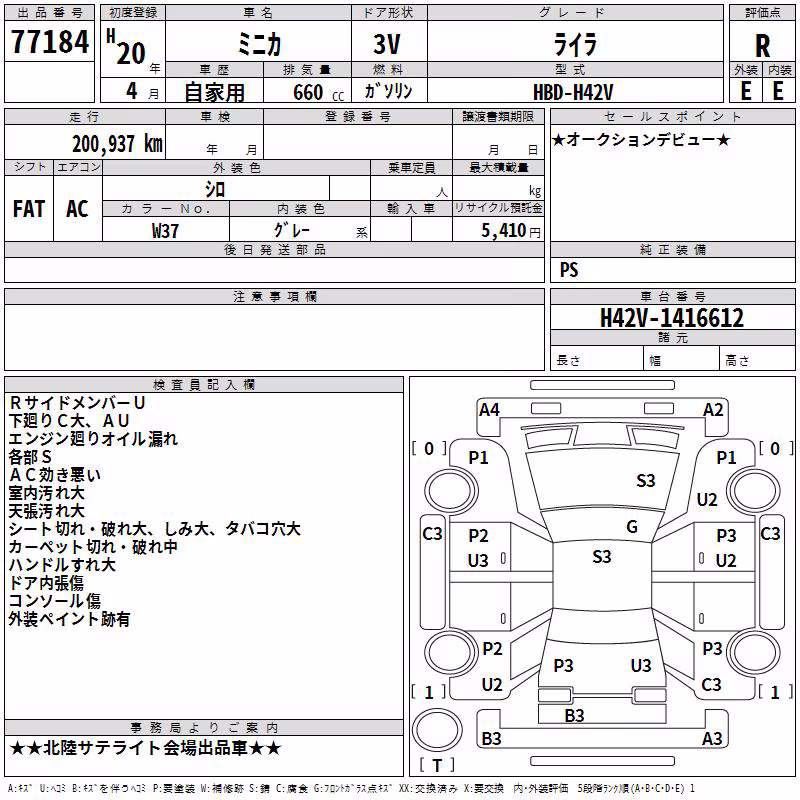 MITSUBISHI MINICA