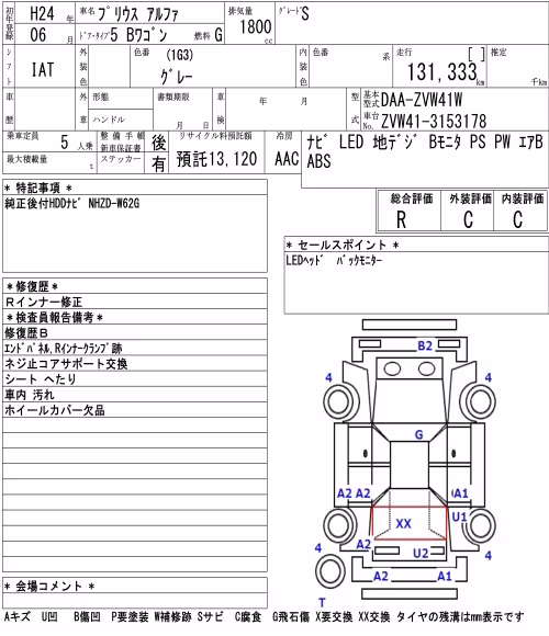 TOYOTA PRIUS ALPHA
