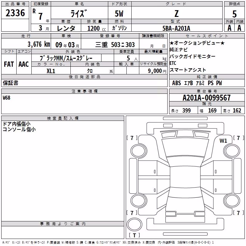 TOYOTA RAIZE