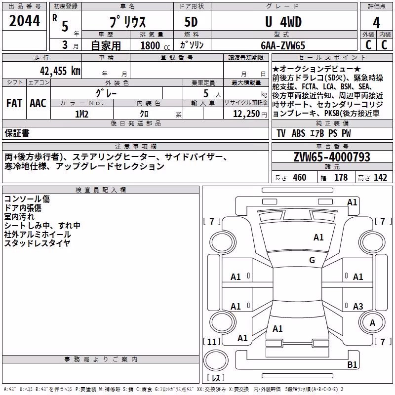 TOYOTA PRIUS
