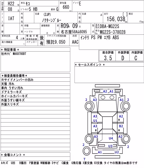 NISSAN MOCO