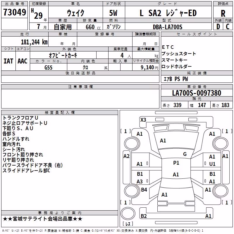 DAIHATSU WAKE