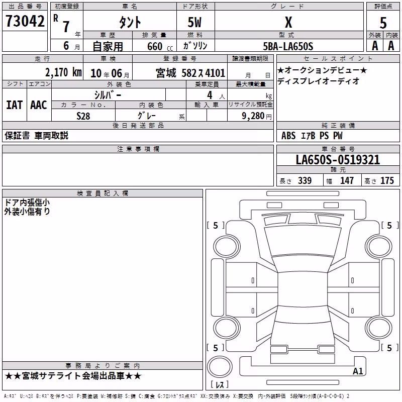 DAIHATSU TANTO